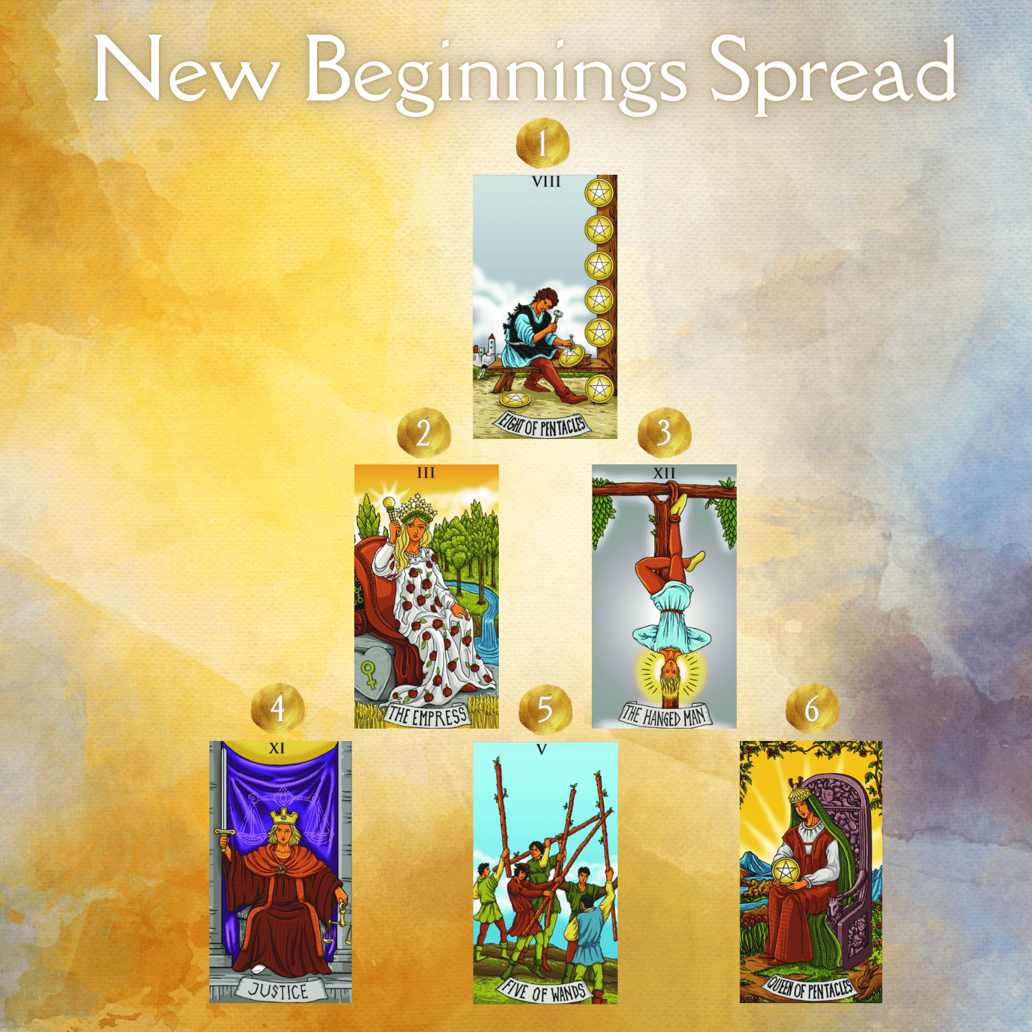 New Beginnings Spread