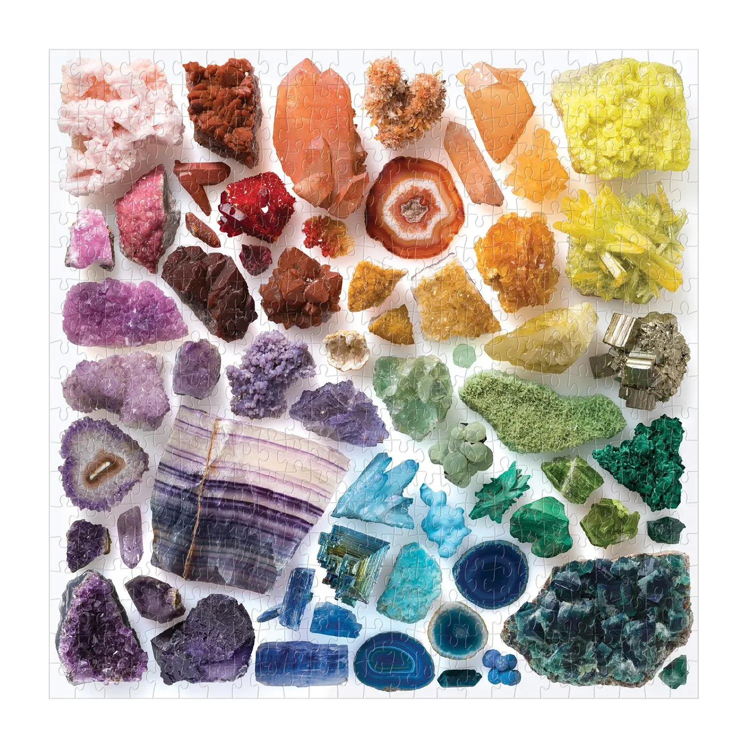 Which crystals are best for you