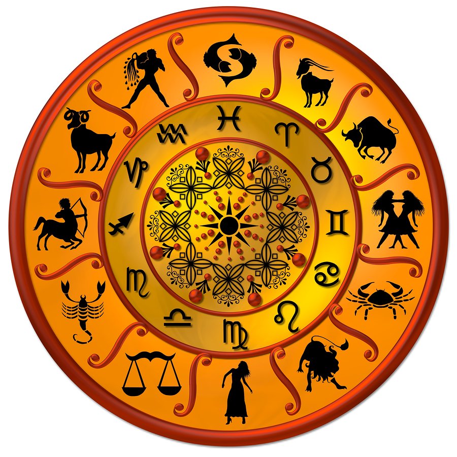 Astrology: Astrological Cusps