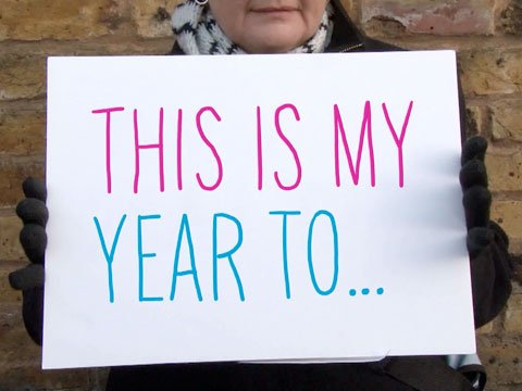Numerology: Personal Year Number