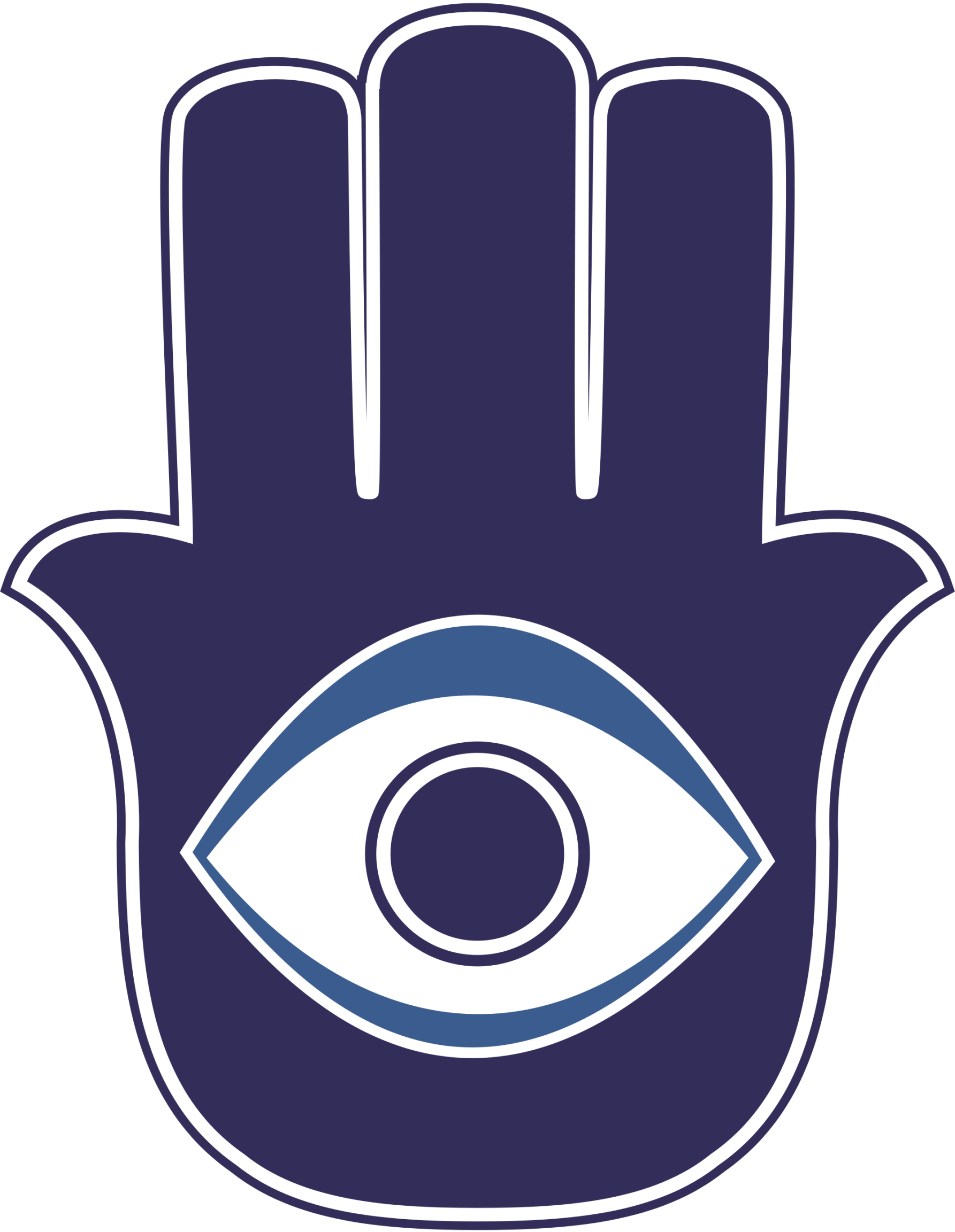 The Evil Eye