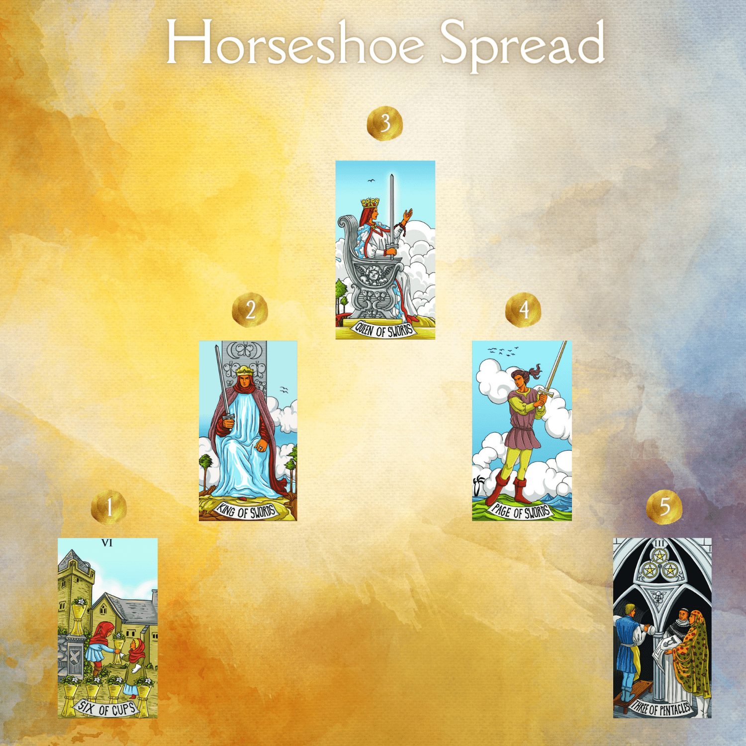 Five Card Horseshoe Spread