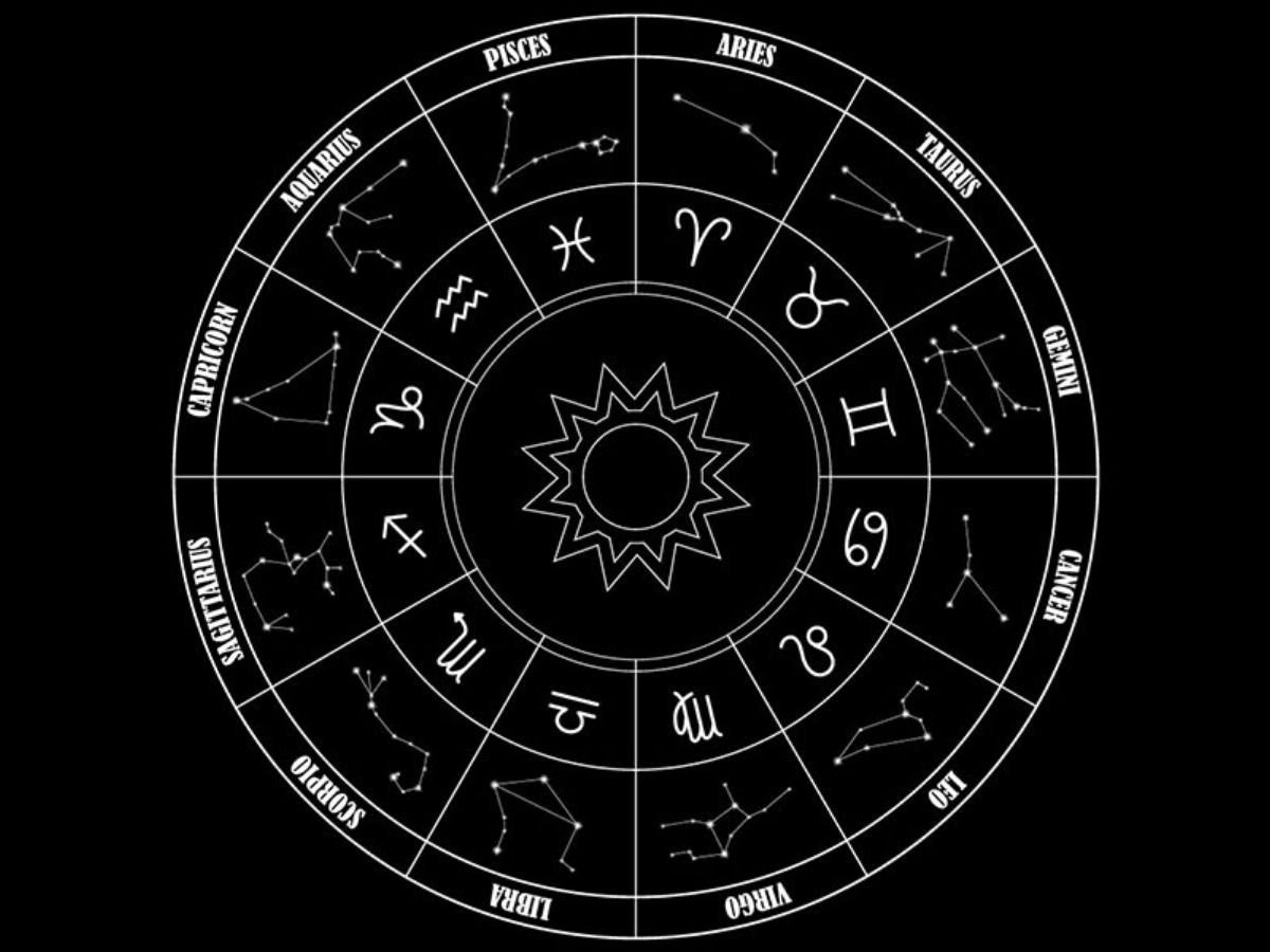 How will the holidays go for you based on your zodiac sign?