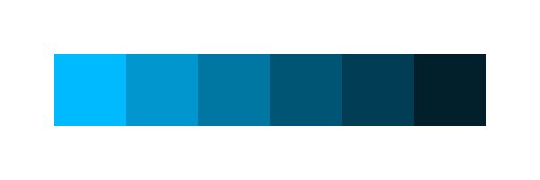 Shades Of Blue