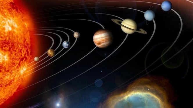 Astrology: Planets and Their Meaning Part 1