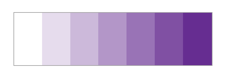 Shades of Purple