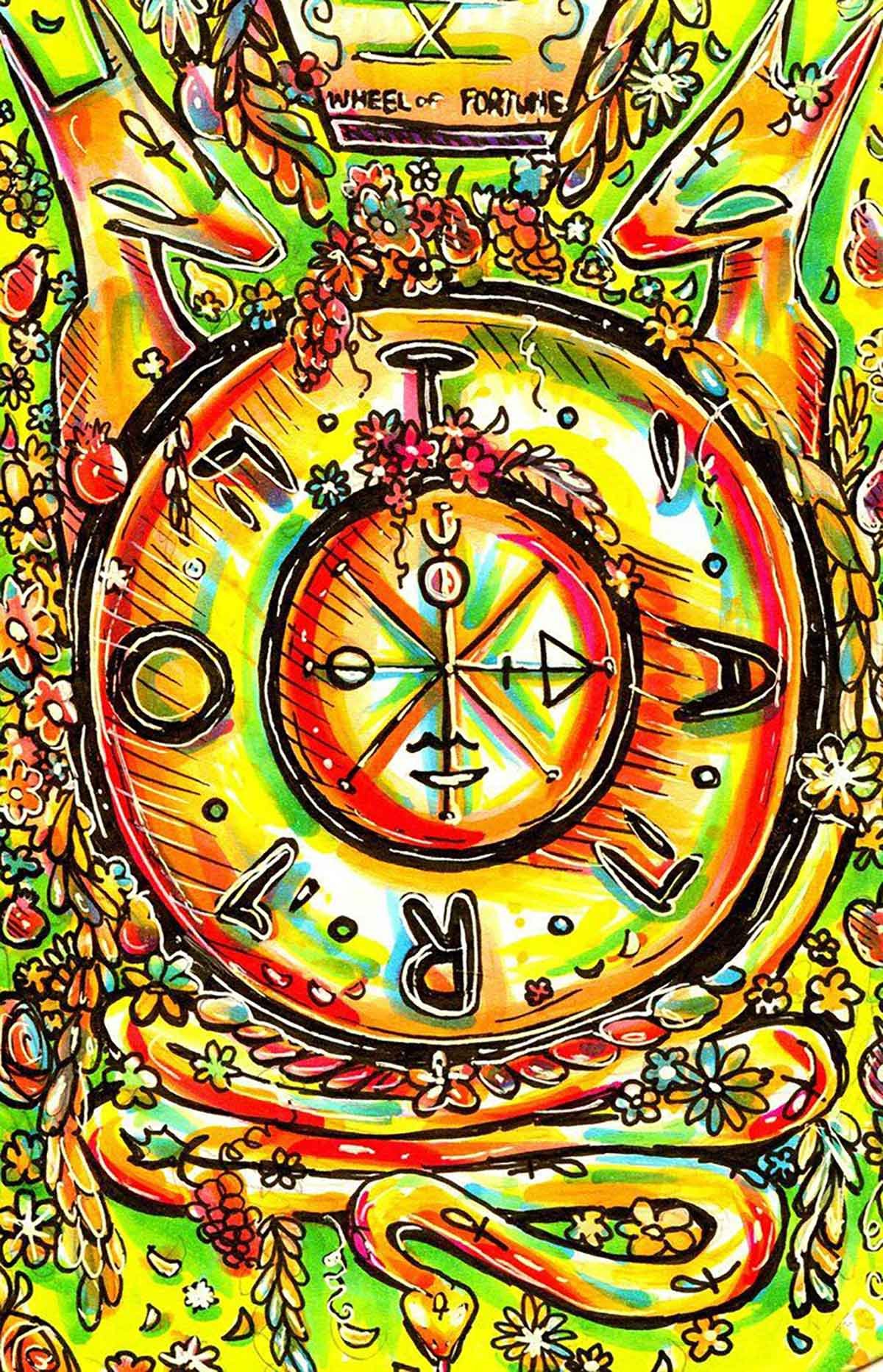 Tuesday&rsquo;s Tarot for Beginners