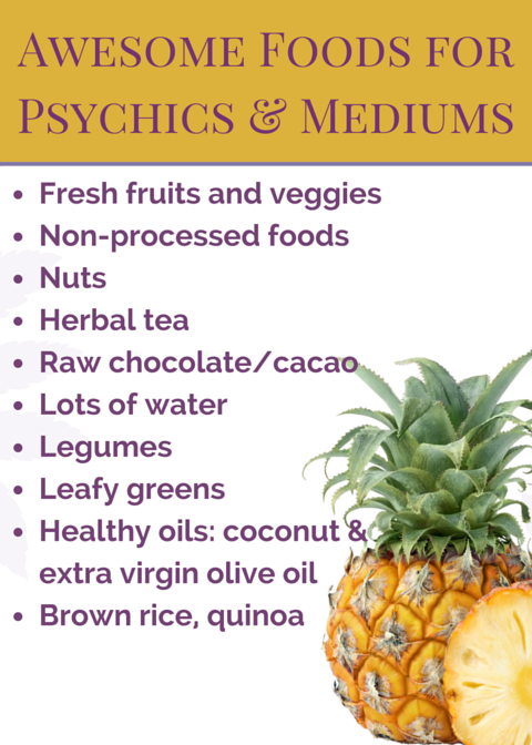 Proper Psychic Diet