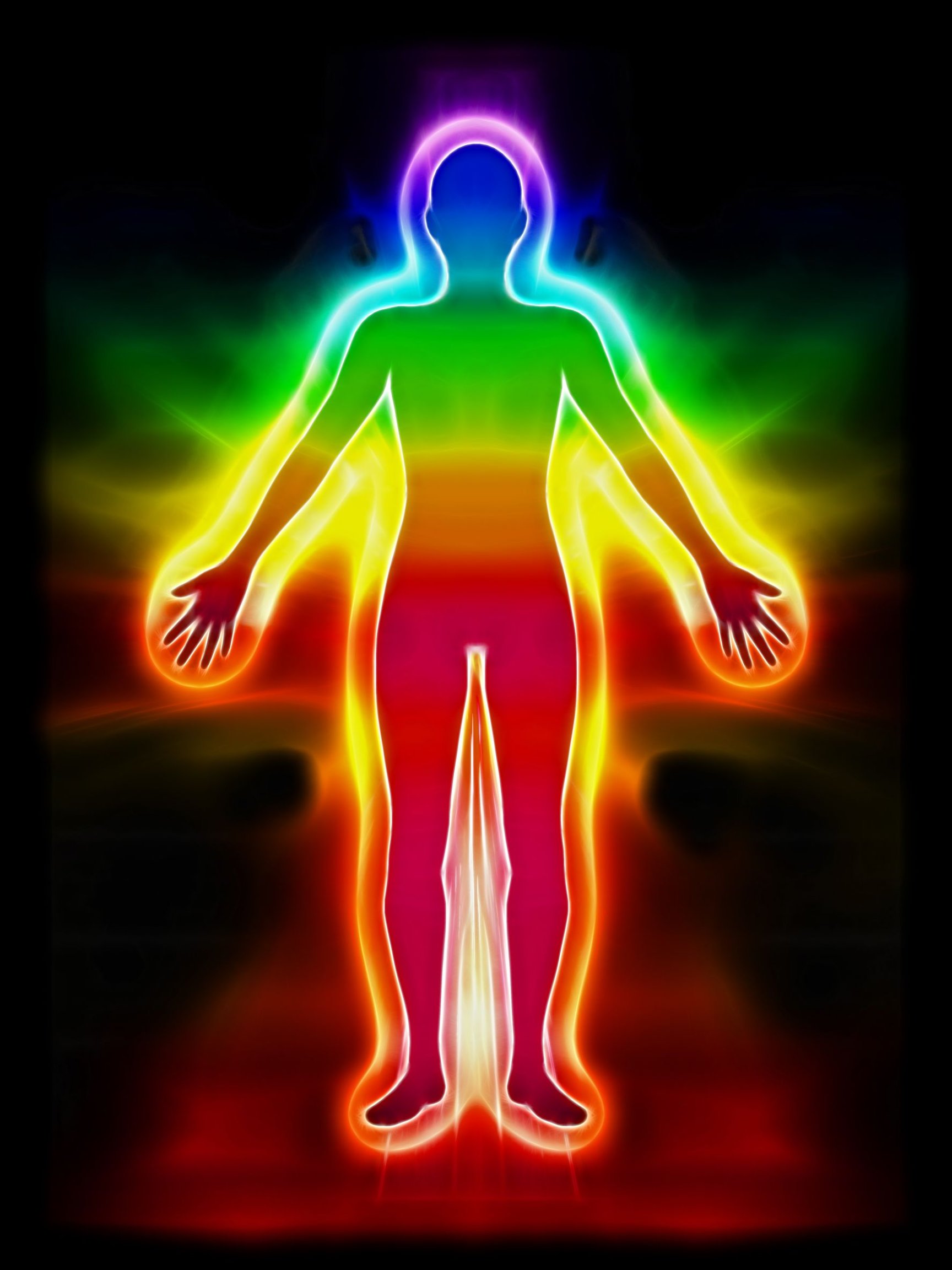 Aura Colors and Meanings