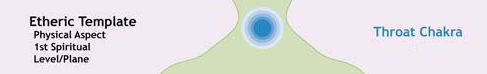 Throat Chakra