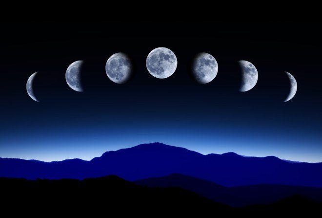 Astrology: The Moon