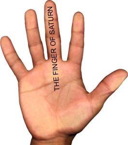 The Saturn Finger