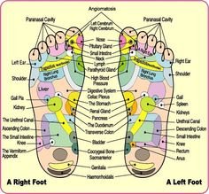 toesss