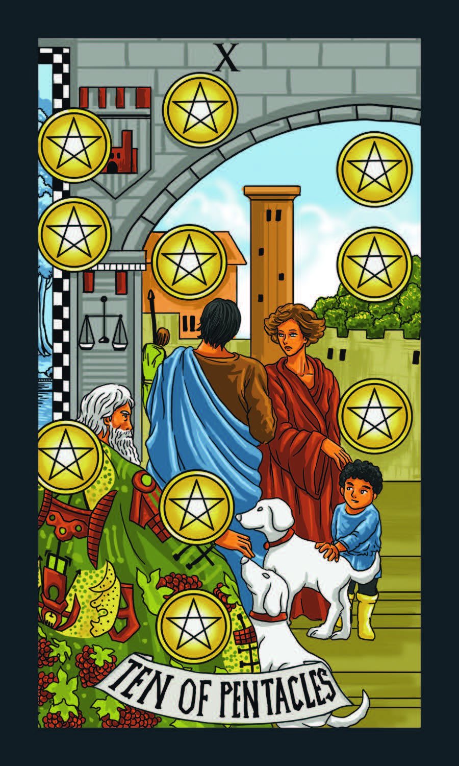 Ten of Pentacles