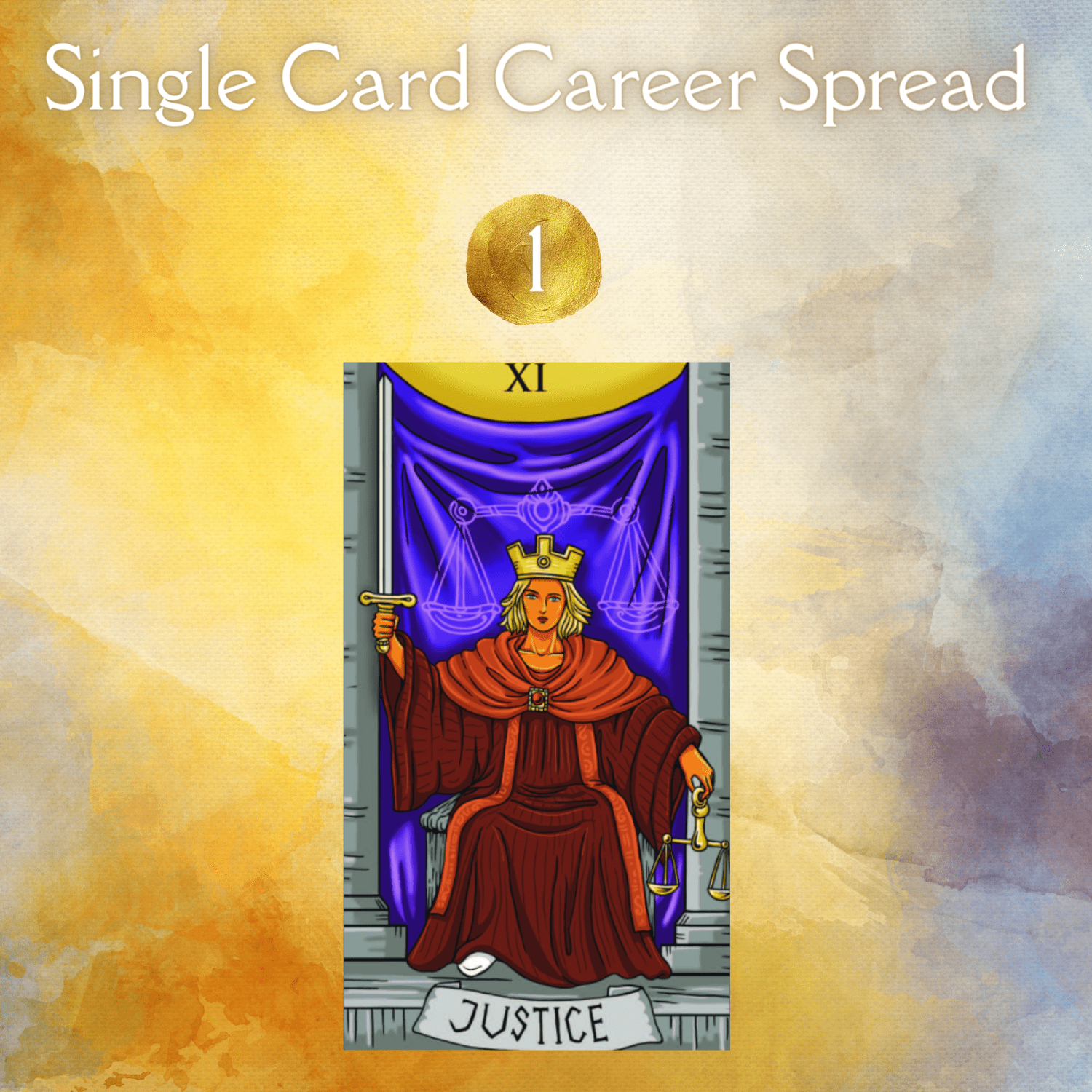 Single Card Career Spread