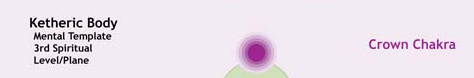 Crown Chakra Image