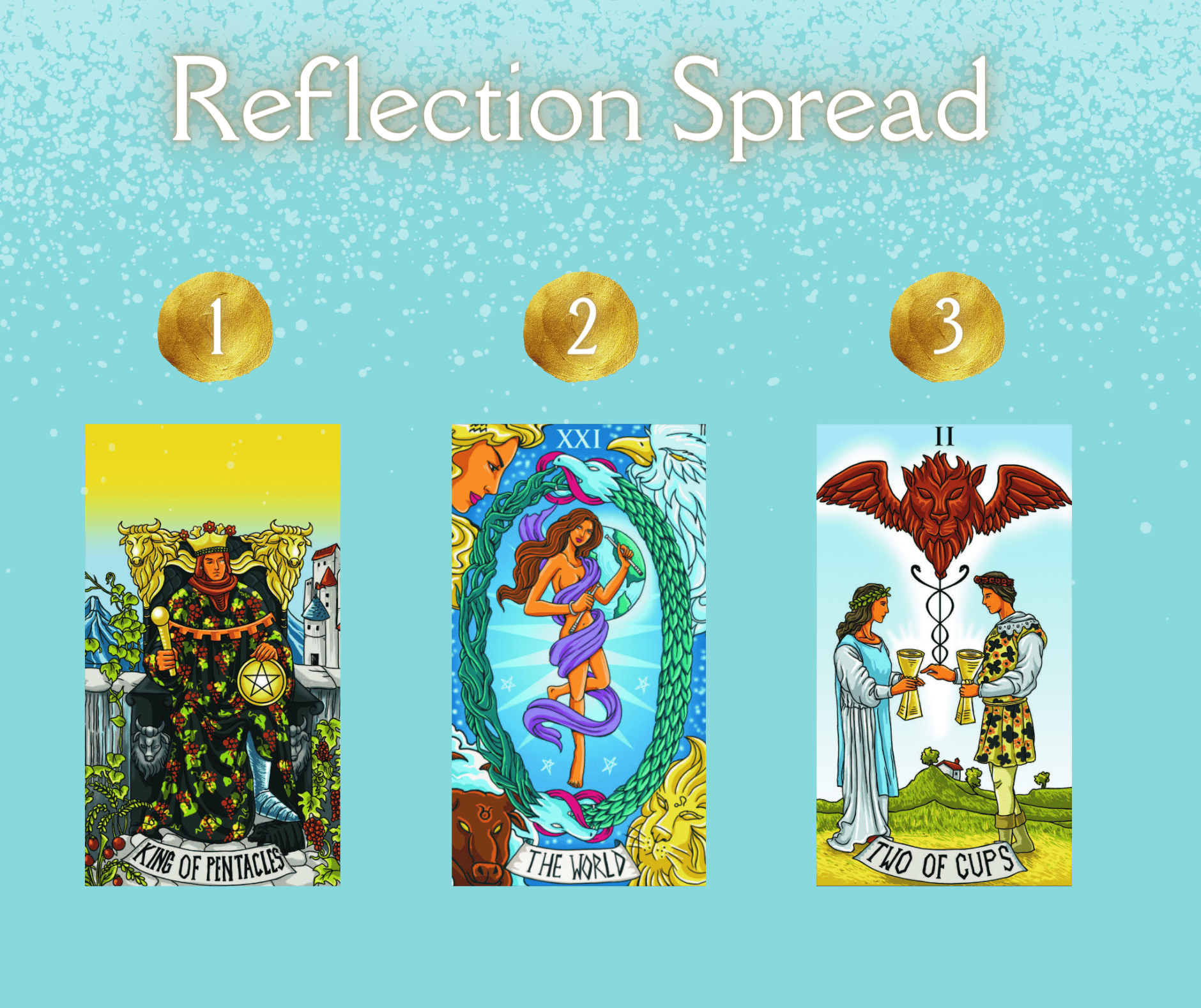 New Year&rsquo;s Reflection Spread