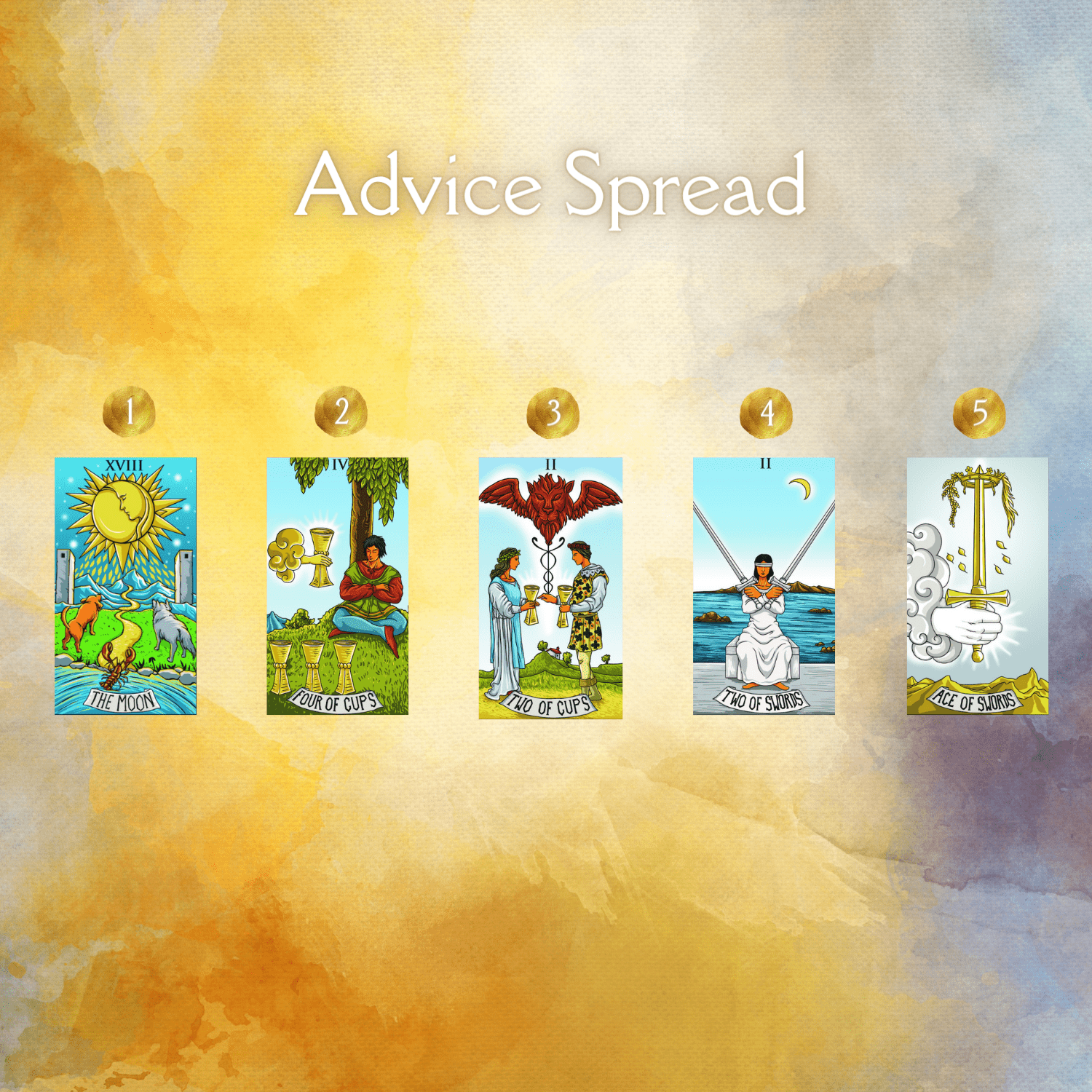 Five Card Advice Spread