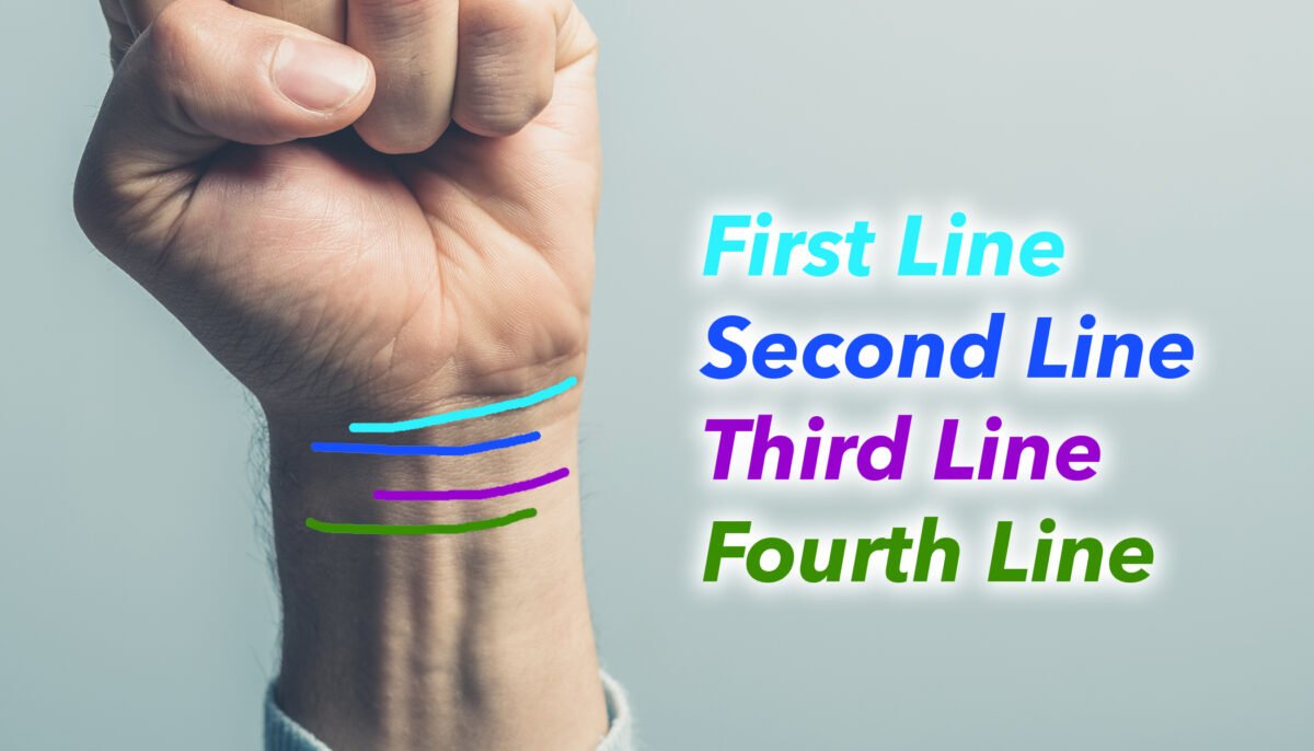 Palmistry Bracelets