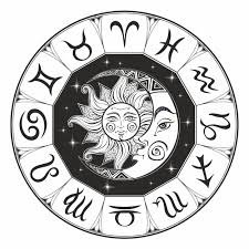 Important Astrological Symbolism