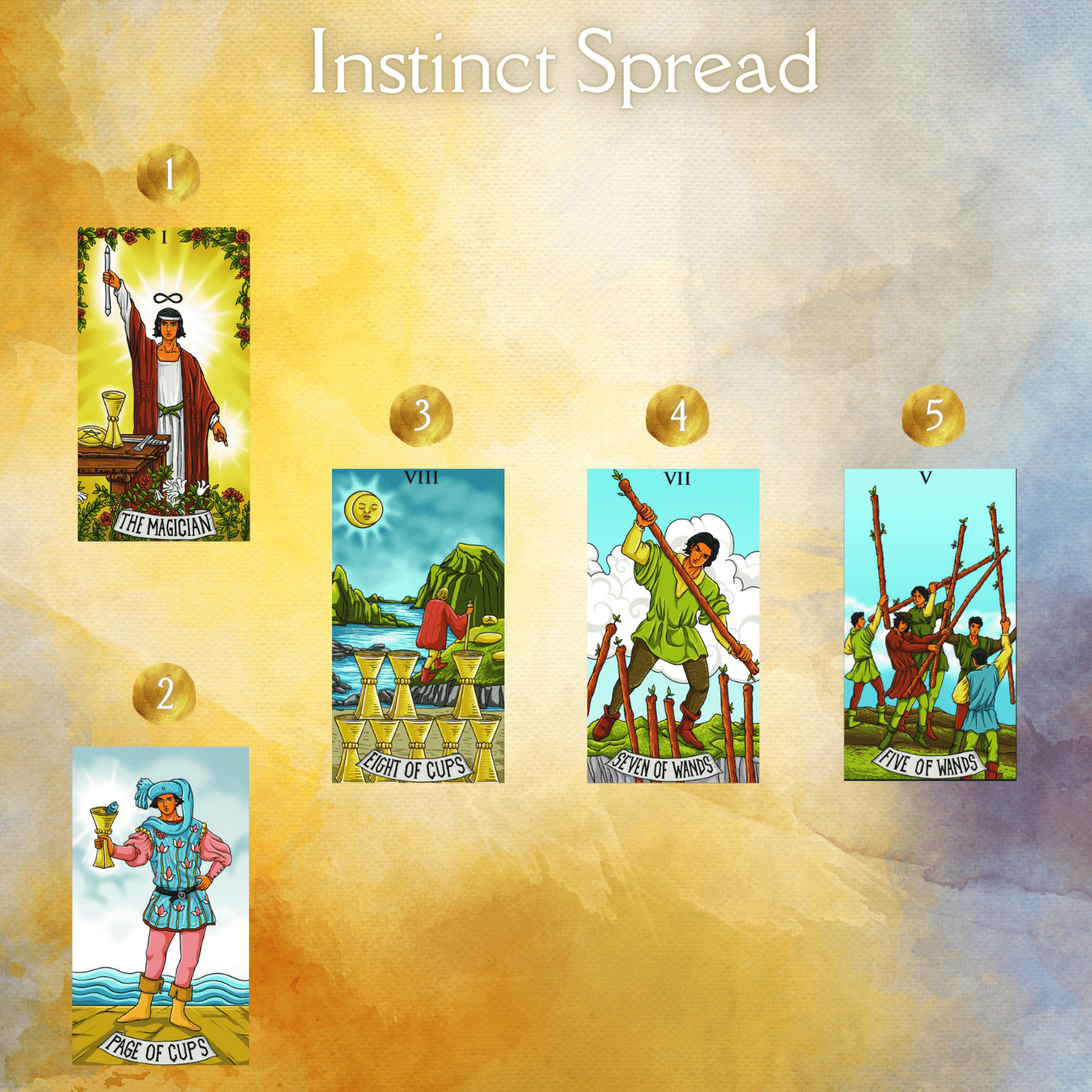 Instinct Spread