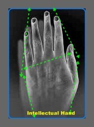 Intellectual Hand