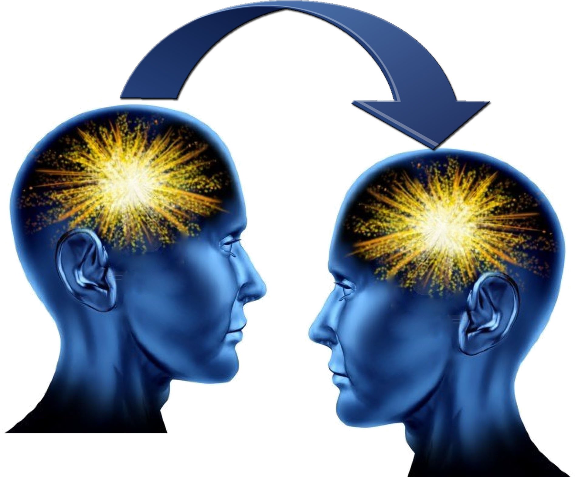 Telepathy