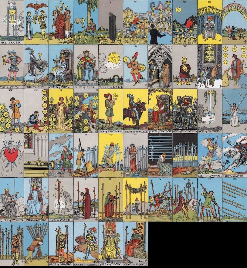 The Suits of the Minor Arcana