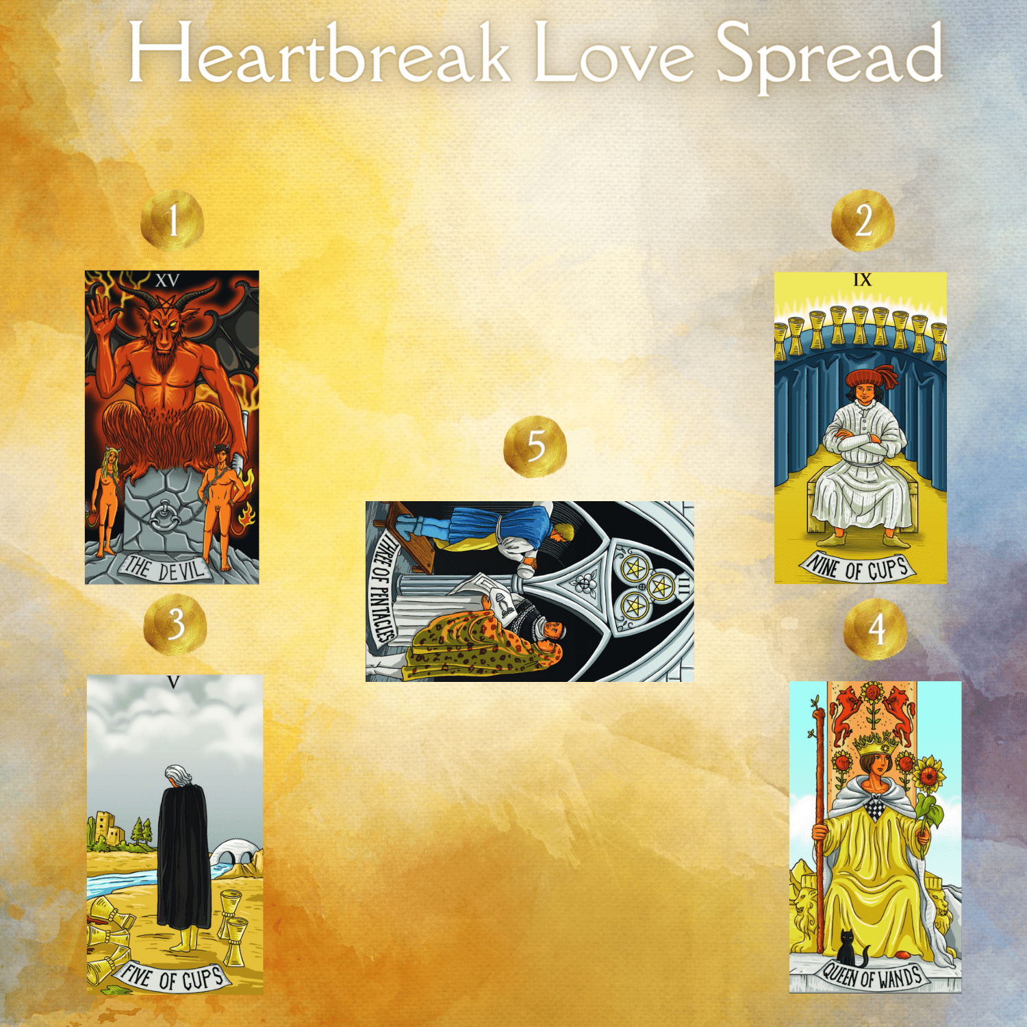 Heartbreak Love Spread