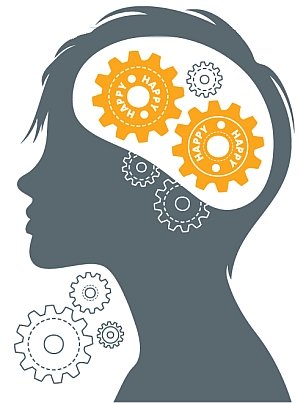 affirmations and the brain