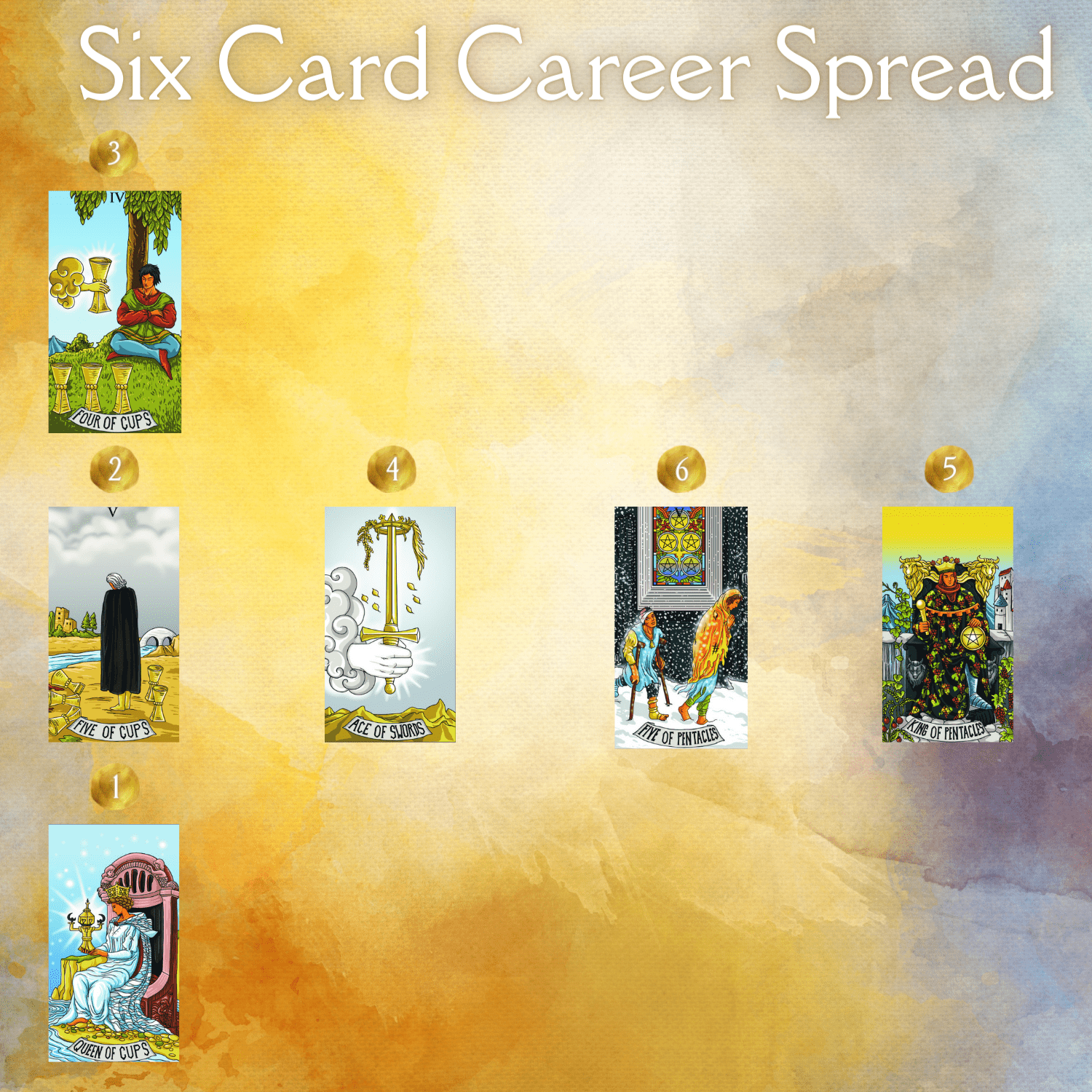 Six Card Career Spread
