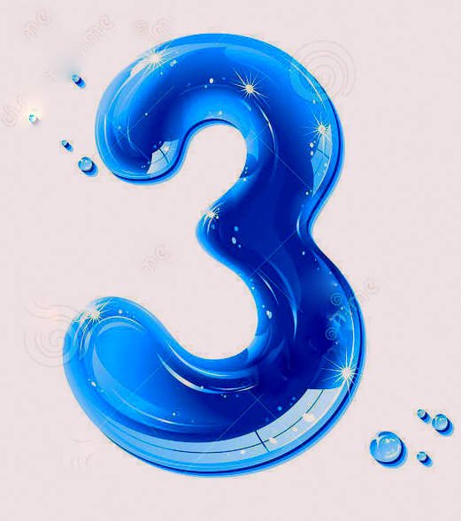 Numerology: Ruling Number 3 Compatibility Guide