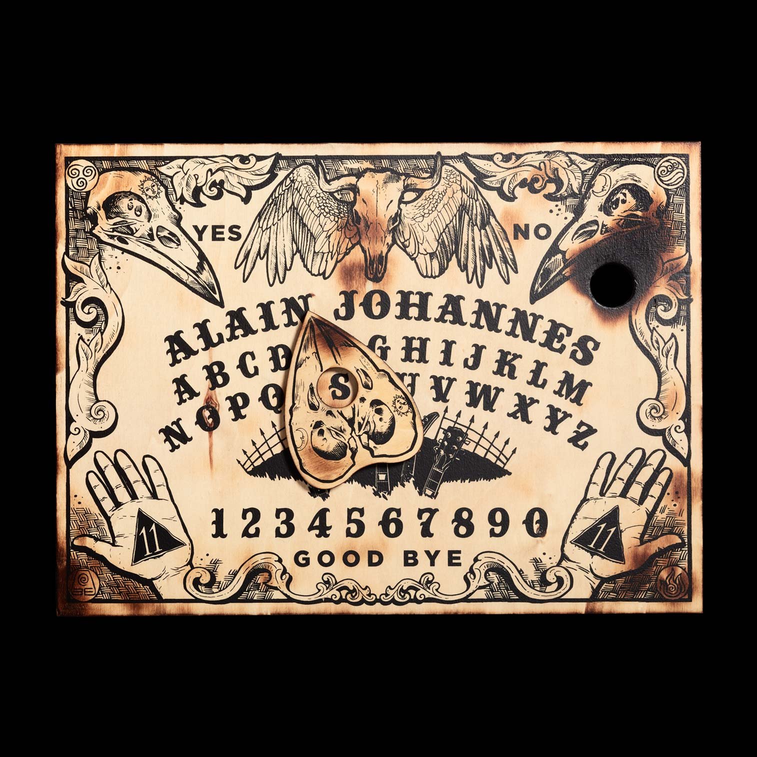 All about Ouija