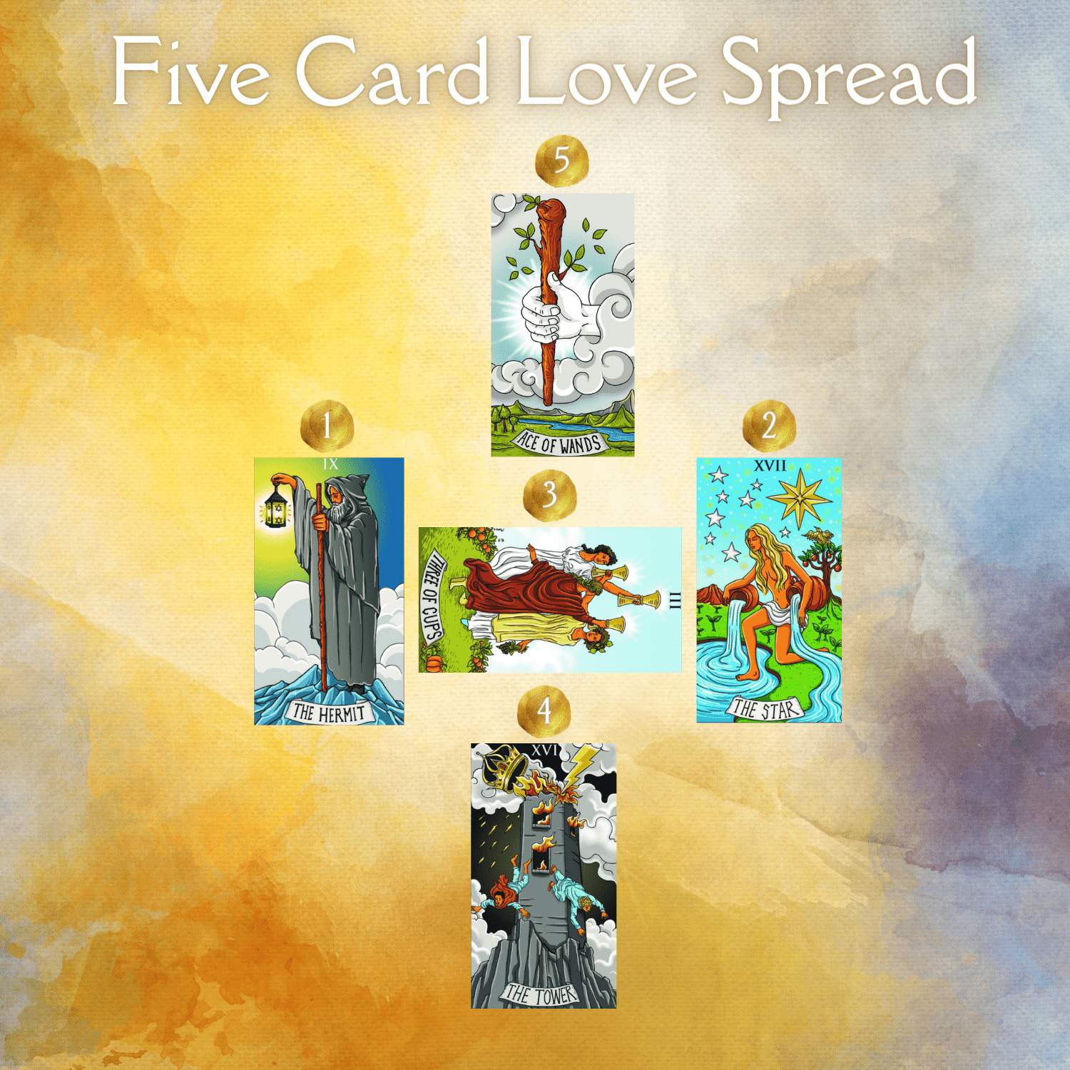 Five Card Love Spread