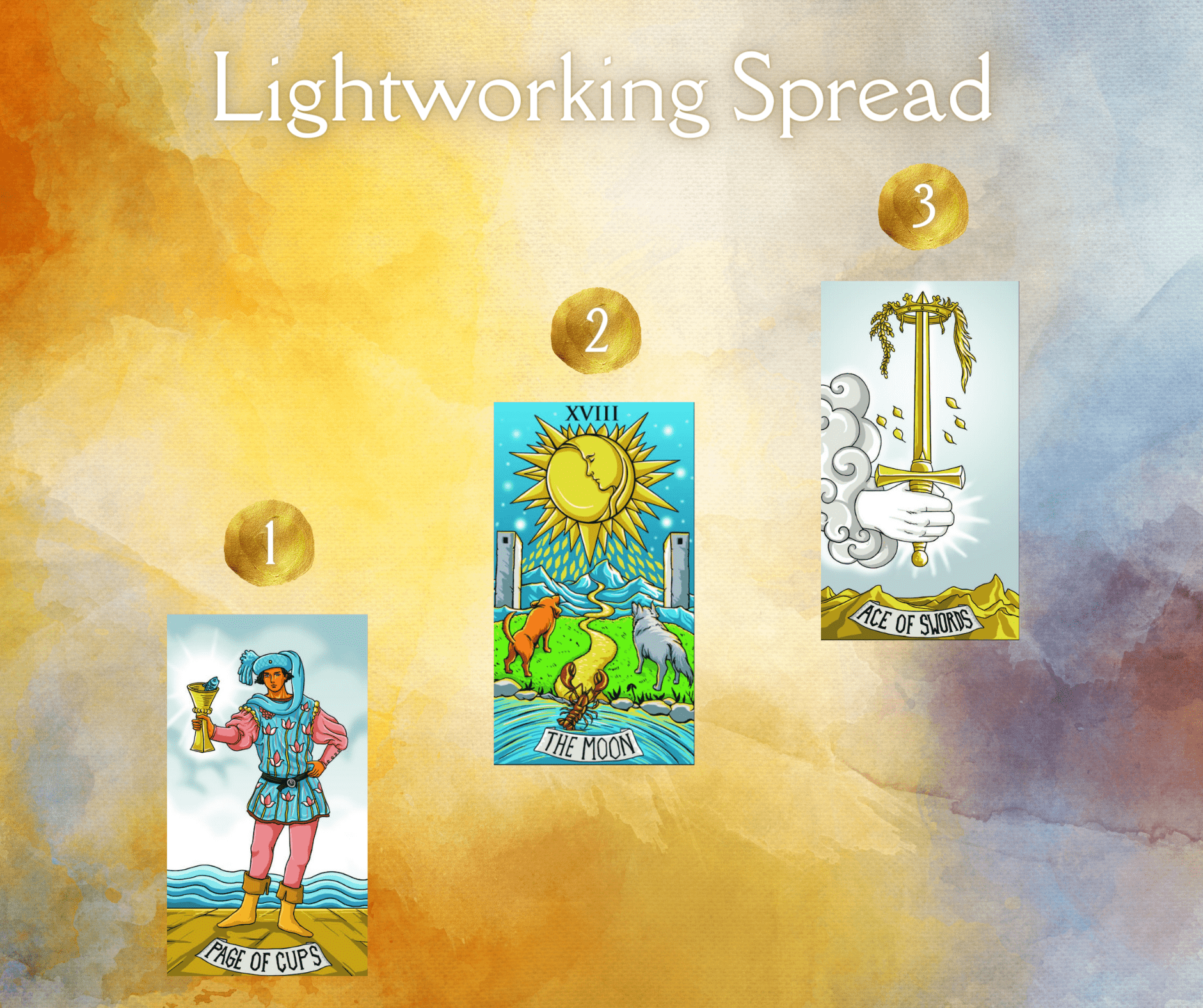 Lightworking Spread