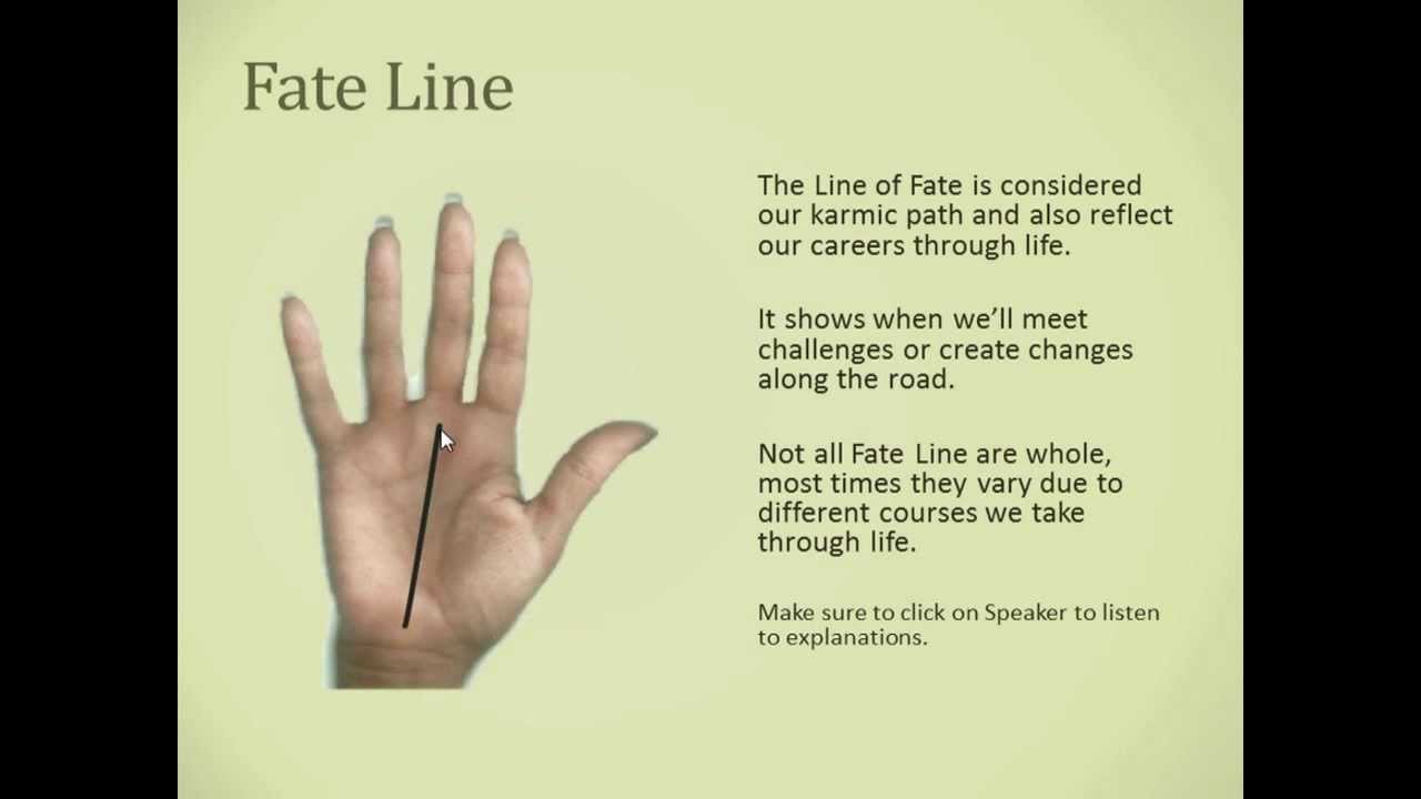Fate Line