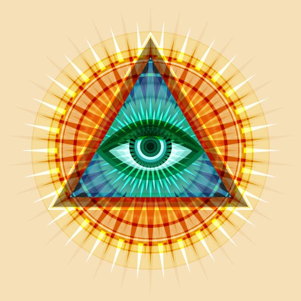 Tips to Help Open Your Third Eye