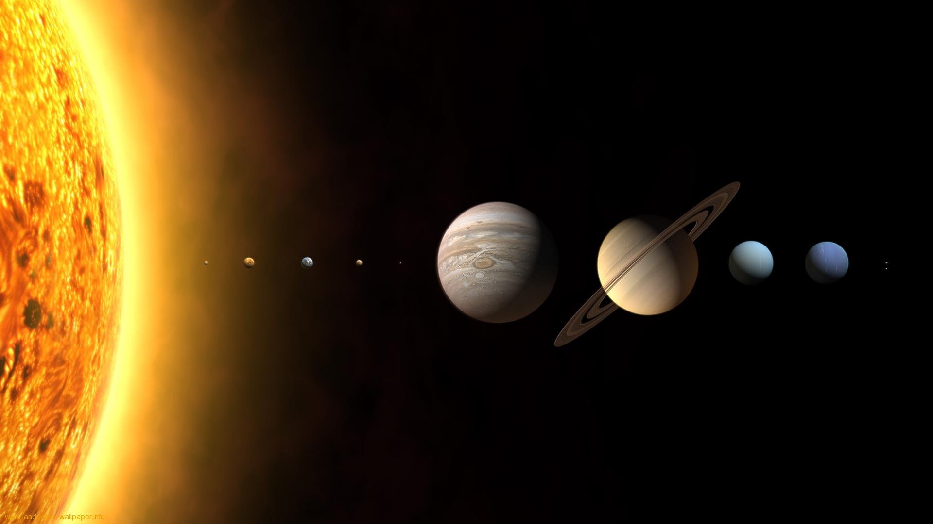 Astrology: The Planets