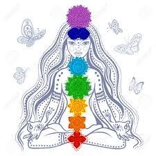 Psychic Chakra&rsquo;s